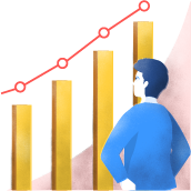 Global Growth